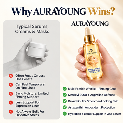 Official Store | New! ✨ AURAYOUNG® Multi-Peptide Firming & Wrinkle Smoothing Serum — Smooth Visible Forehead, Eye & Smile Lines for Firmer, Radiant-Looking Skin 💛 Matrixyl 3000 × Argireline × Bakuchiol × Astaxanthin
